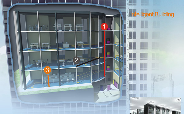 Solution of generic cabling system for building